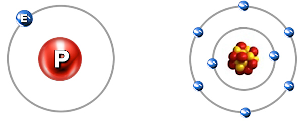 Atom Diagram